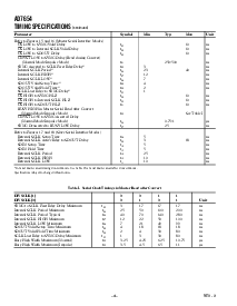 ͺ[name]Datasheet PDFļ4ҳ