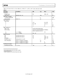 浏览型号AD7946BCPWP的Datasheet PDF文件第4页