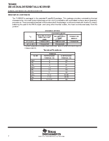 浏览型号THS6022CPWP的Datasheet PDF文件第2页