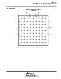 浏览型号THS6022CPWP的Datasheet PDF文件第3页