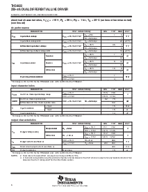 浏览型号THS6022CPWP的Datasheet PDF文件第6页