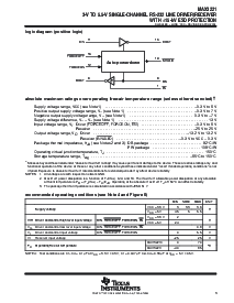 浏览型号MAX3221CPWR的Datasheet PDF文件第3页