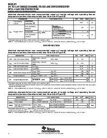 浏览型号MAX3221CPWR的Datasheet PDF文件第4页