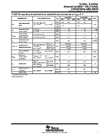 浏览型号TLC2274CPWRG4的Datasheet PDF文件第7页