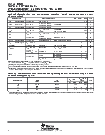 浏览型号SN74CBT3125CPWRE4的Datasheet PDF文件第4页