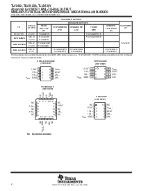 ����ͺ�[name]��Datasheet PDF�ļ���2ҳ