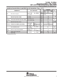 浏览型号TLC2252CPWLE的Datasheet PDF文件第9页