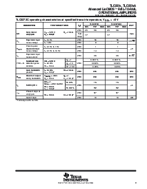 浏览型号TLC2274CPWLE的Datasheet PDF文件第9页