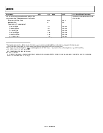 ͺ[name]Datasheet PDFļ8ҳ