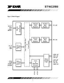 ͺ[name]Datasheet PDFļ3ҳ