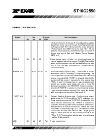 浏览型号ST16C2550CQ48的Datasheet PDF文件第5页