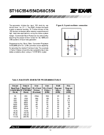 浏览型号ST16C554CQ64的Datasheet PDF文件第14页