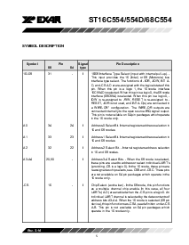 浏览型号ST16C554CQ64的Datasheet PDF文件第5页