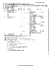 浏览型号74FCT374ADCQB的Datasheet PDF文件第4页