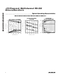 浏览型号MAX244CQH的Datasheet PDF文件第4页