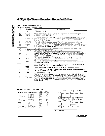 浏览型号MM74C947CQH的Datasheet PDF文件第4页