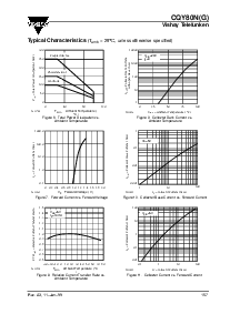 浏览型号CQY80NG的Datasheet PDF文件第6页