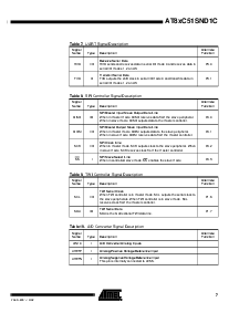浏览型号AT89C51SND1C-ROTIL的Datasheet PDF文件第7页