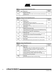 浏览型号AT89C51SND1C-ROTIL的Datasheet PDF文件第8页