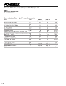 浏览型号CR08的Datasheet PDF文件第2页