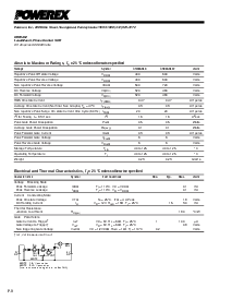 ͺ[name]Datasheet PDFļ2ҳ