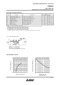 浏览型号CR08AS的Datasheet PDF文件第2页