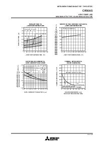 浏览型号CR08AS的Datasheet PDF文件第6页