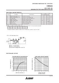 浏览型号CR05AS的Datasheet PDF文件第2页