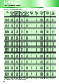 浏览型号CR1602AB的Datasheet PDF文件第2页