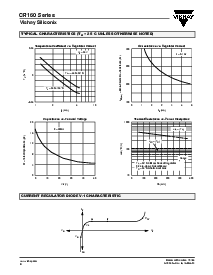 浏览型号CR160的Datasheet PDF文件第4页