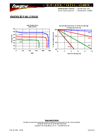 浏览型号CR2032的Datasheet PDF文件第2页
