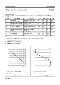 ͺ[name]Datasheet PDFļ3ҳ
