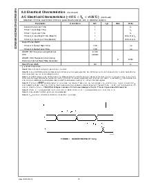 浏览型号COP8SCR9HVA8的Datasheet PDF文件第16页