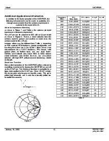 浏览型号MICRF009BM的Datasheet PDF文件第12页