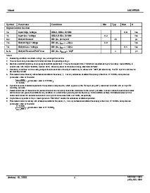 浏览型号MICRF009的Datasheet PDF文件第4页