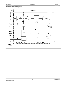 浏览型号MICRF011BM的Datasheet PDF文件第6页