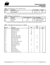 ͺ[name]Datasheet PDFļ6ҳ