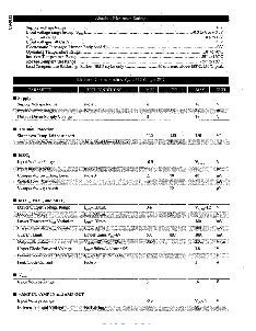 浏览型号CS-5143DW20的Datasheet PDF文件第2页