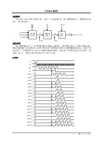 浏览型号CS16210的Datasheet PDF文件第2页