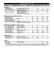 浏览型号CS235GN18的Datasheet PDF文件第3页