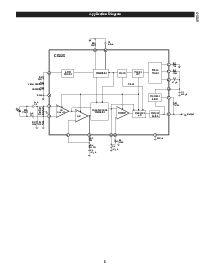 浏览型号CS235GN18的Datasheet PDF文件第5页