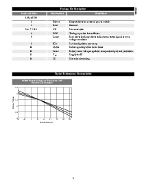 ͺ[name]Datasheet PDFļ3ҳ