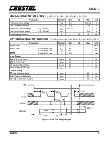 ͺ[name]Datasheet PDFļ3ҳ