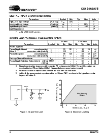 浏览型号CS4344的Datasheet PDF文件第8页