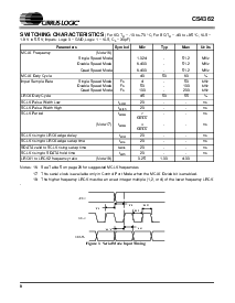 ͺ[name]Datasheet PDFļ8ҳ