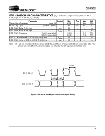 ͺ[name]Datasheet PDFļ9ҳ