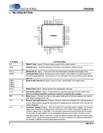 浏览型号CS4382A-CQZ的Datasheet PDF文件第6页