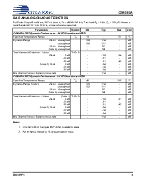 ͺ[name]Datasheet PDFļ9ҳ
