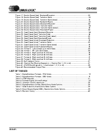 ͺ[name]Datasheet PDFļ3ҳ