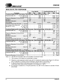 ͺ[name]Datasheet PDFļ6ҳ